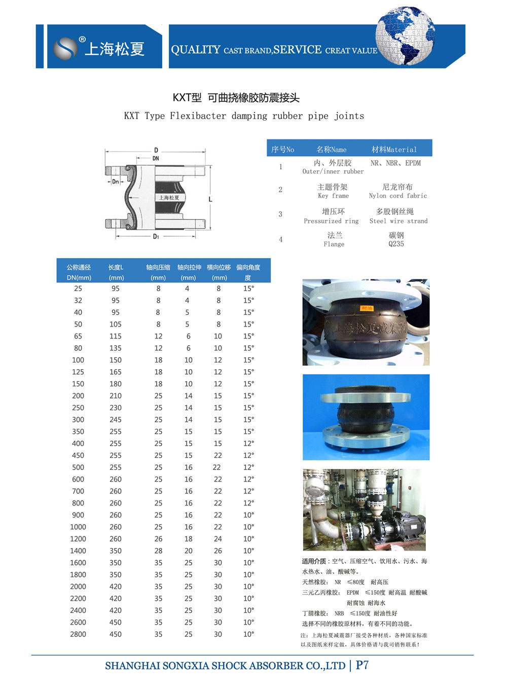 KXT型可曲撓橡膠接頭參數(shù)表