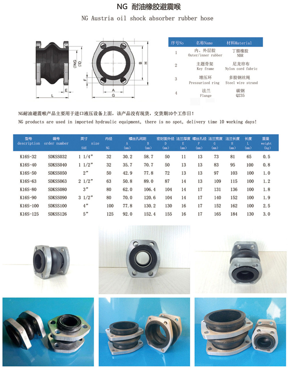 NG方形法蘭橡膠接頭參數(shù)